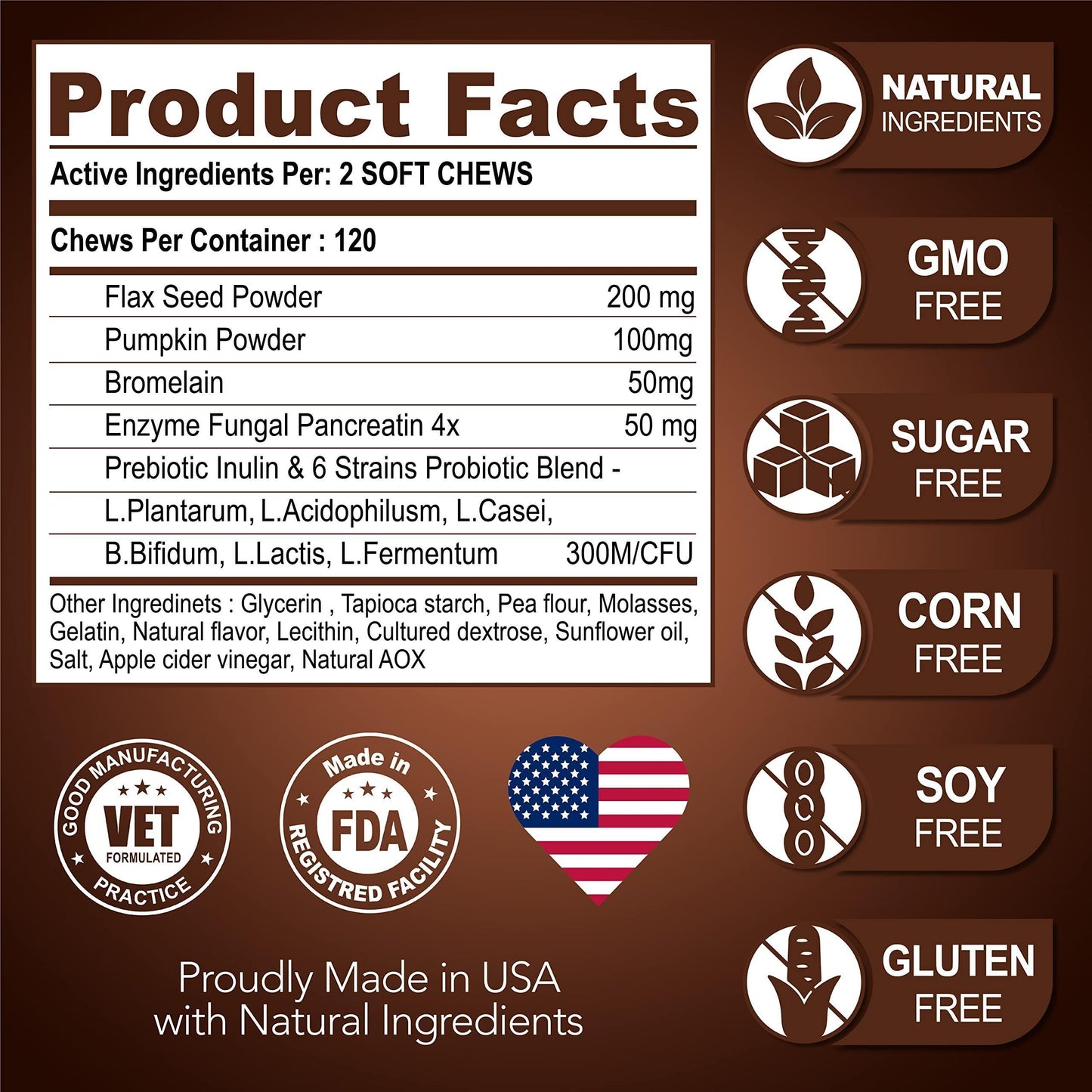 Probiotics for Dogs 120 Chews Stool Softener High Fiber