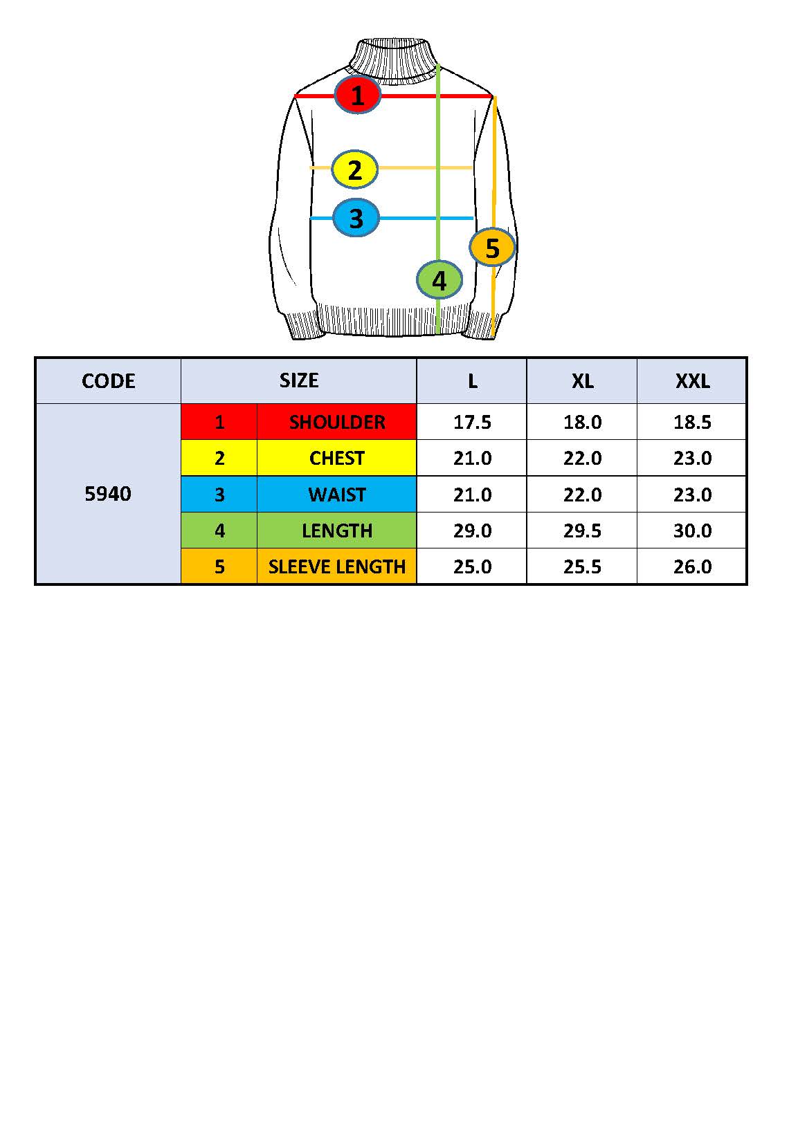 The Trailblazer Sweater (Pacific Blue)