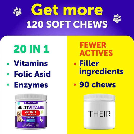 Dog Multivitamin Chews with Glucosamine 20-in-1