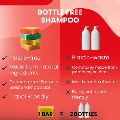 Batana Shampoo Bar for Dry Scalp & Coarse Hair