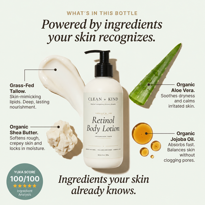 Retinol Lotion