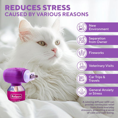 Cat Calming Pheromone Diffuser Anti-Anxiety for Cats & Dogs