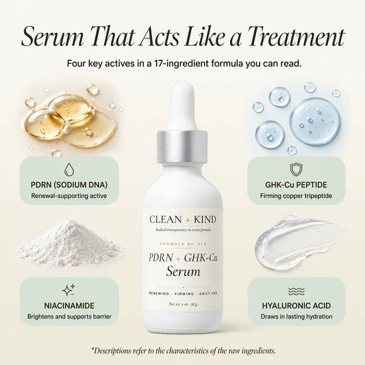 PDRN / GHK-Cu Serum