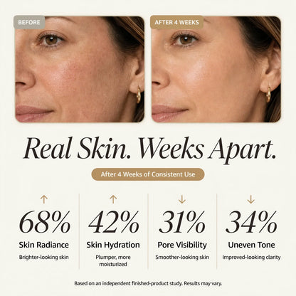 PDRN / GHK-Cu Serum