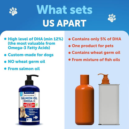 Salmon Oil for Dogs 8 fl oz Omega-3 Wild Alaskan EPA