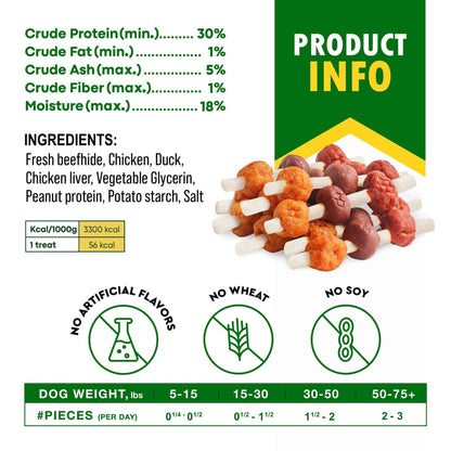 Kabob Dog Treats Duck & Chicken Rawhide-Free & Grain-Free Dental Support