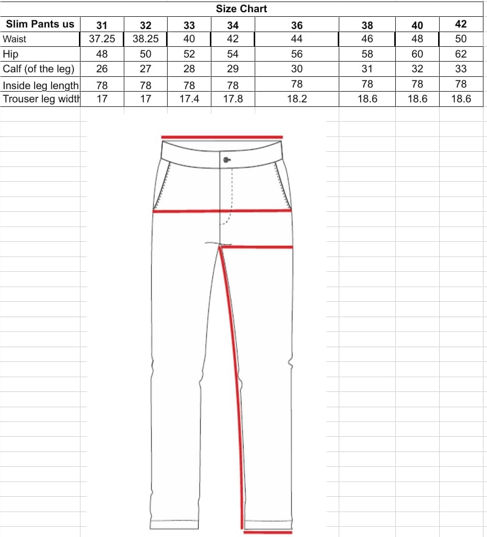 The Classic Jean (Black)