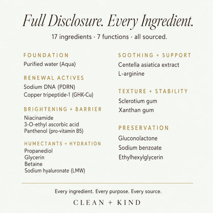 PDRN / GHK-Cu Serum