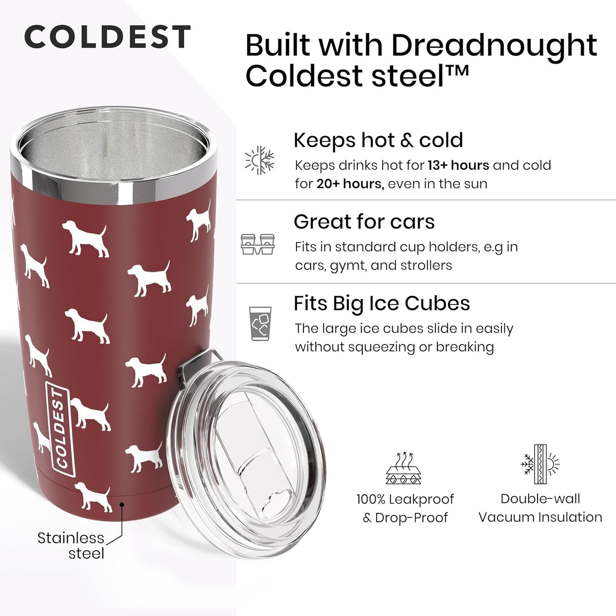 Coldest 20 oz Tumbler v2 - Shaketea