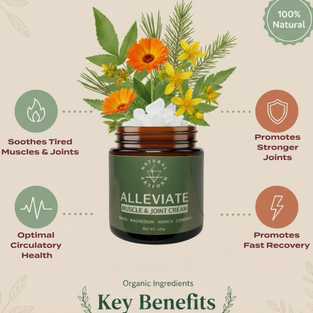 ALLEVIATE Muscle & Joint Cream