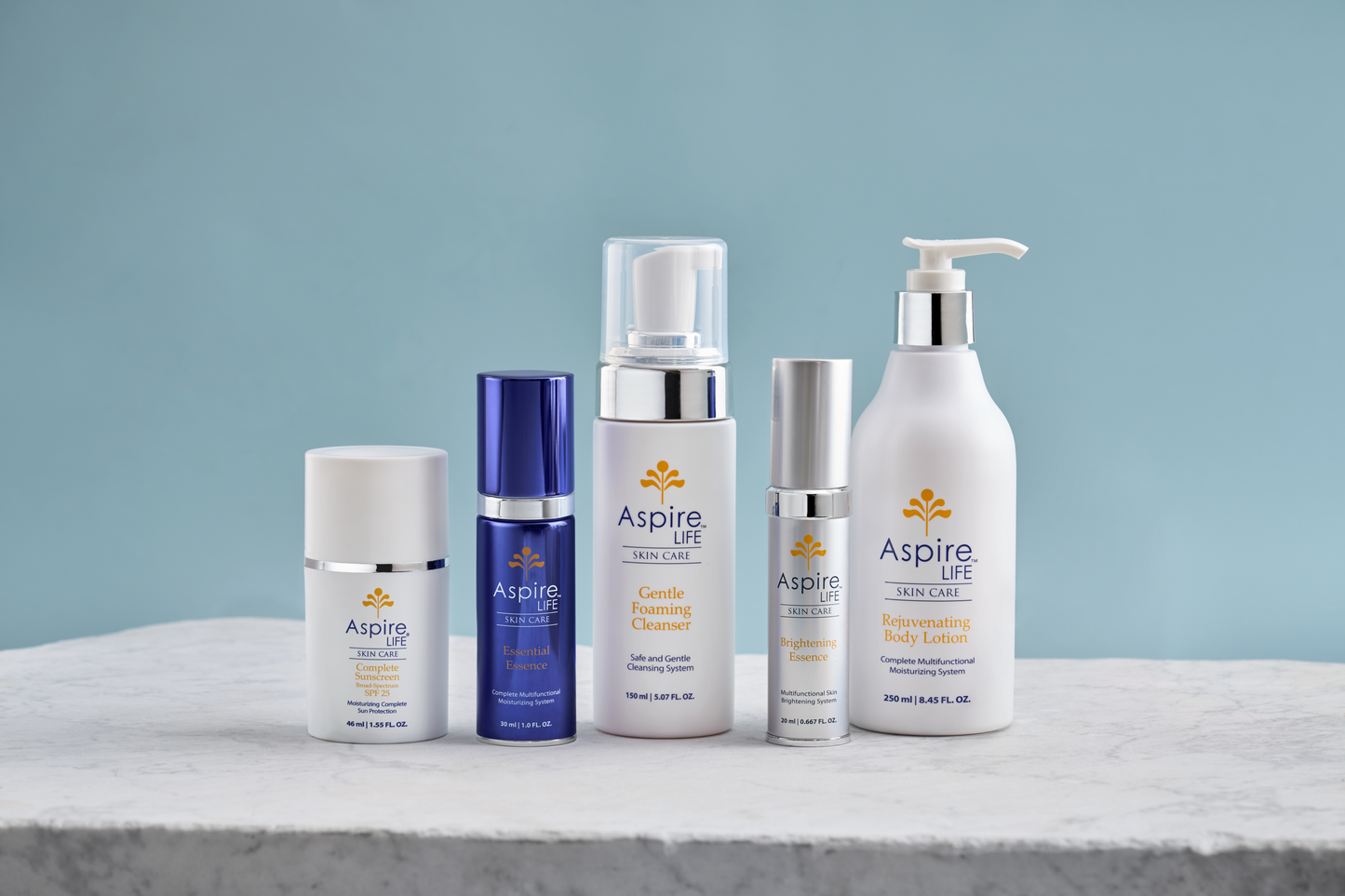 The Complete Skin Care Regimen