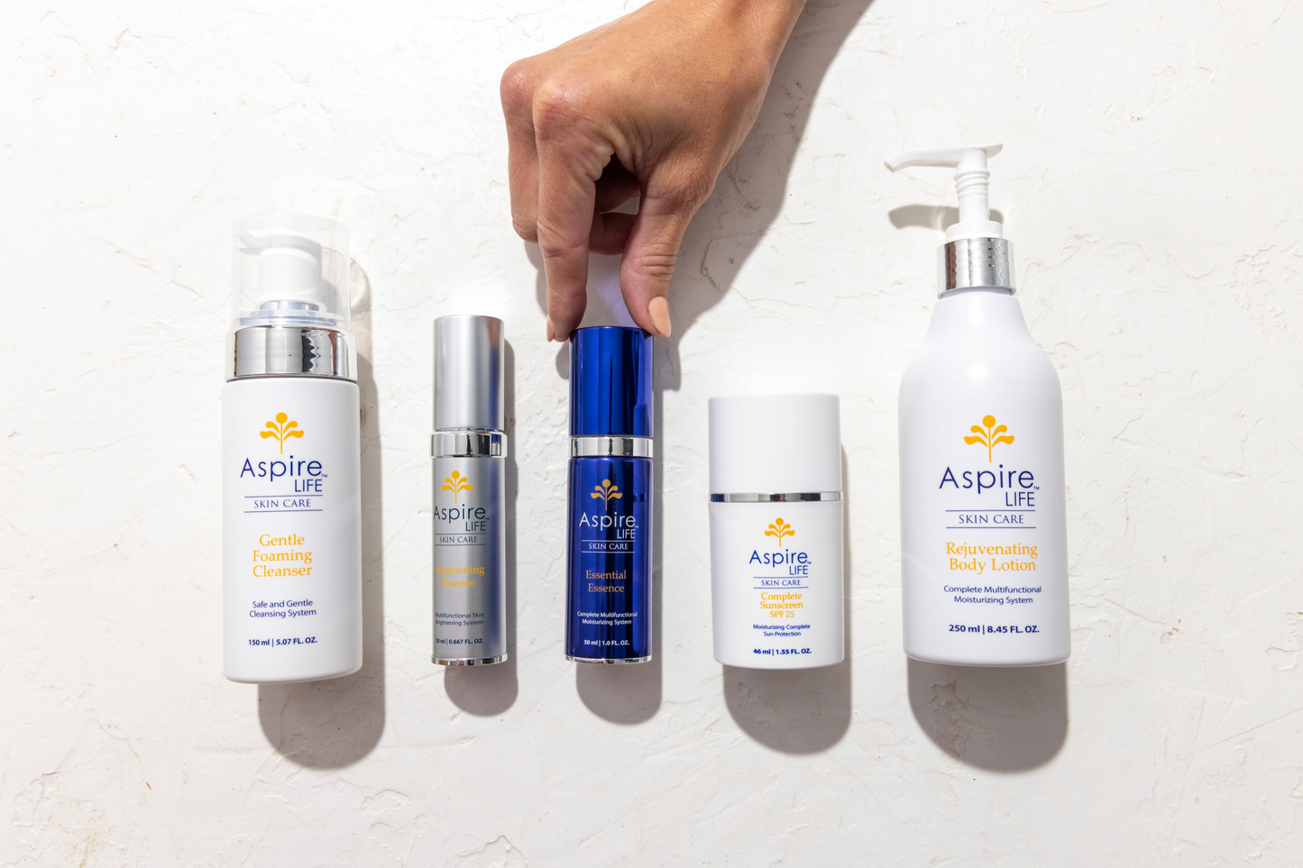 The Complete Skin Care Regimen