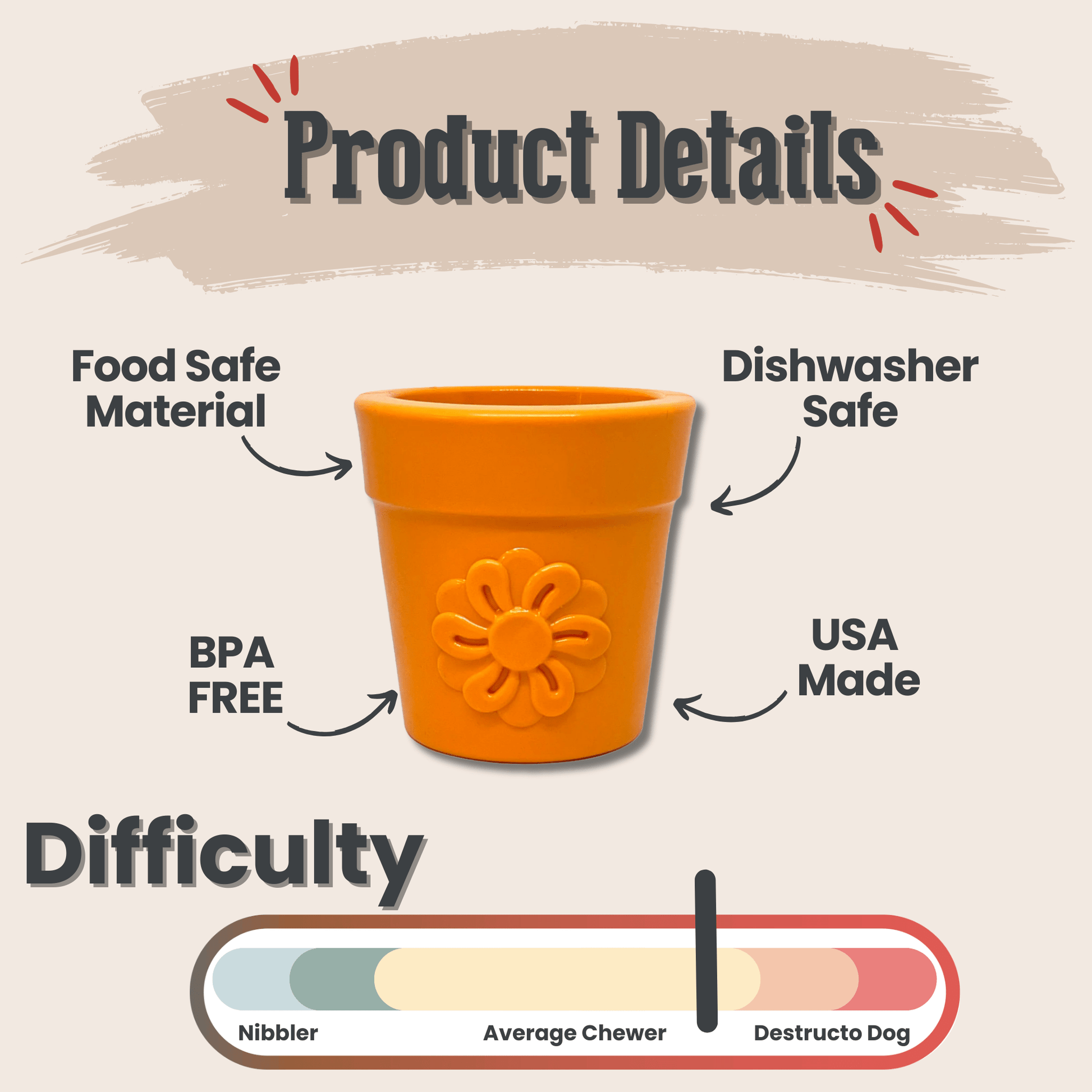 Dog Treat Dispensers - Shaketea