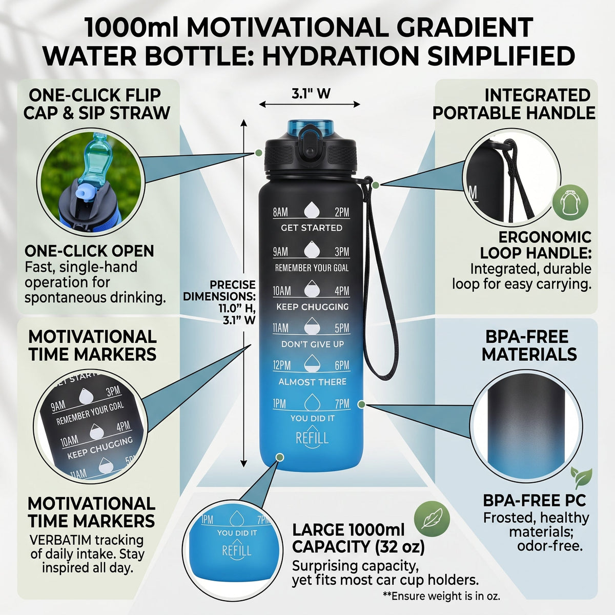 32 oz Gradient Water Bottle with Straw & Motivational Time Markers