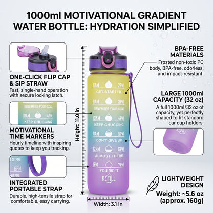 32 oz Gradient Water Bottle with Straw & Motivational Time Markers