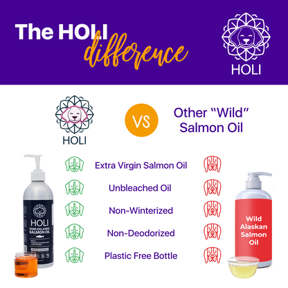 HOLI Icelandic Salmon Oil for Dogs | Extra Virgin