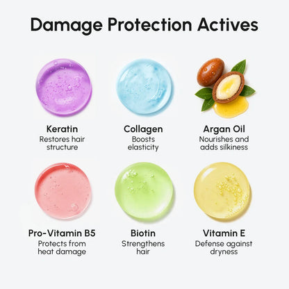 Heat Styling Protective Hair Spray