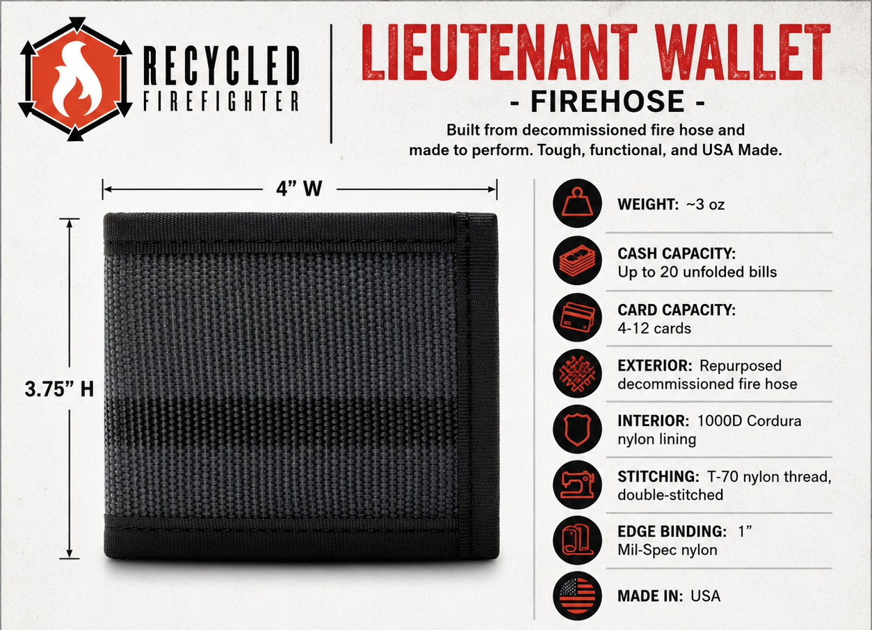 Lieutenant Wallet - Firehose Edition
