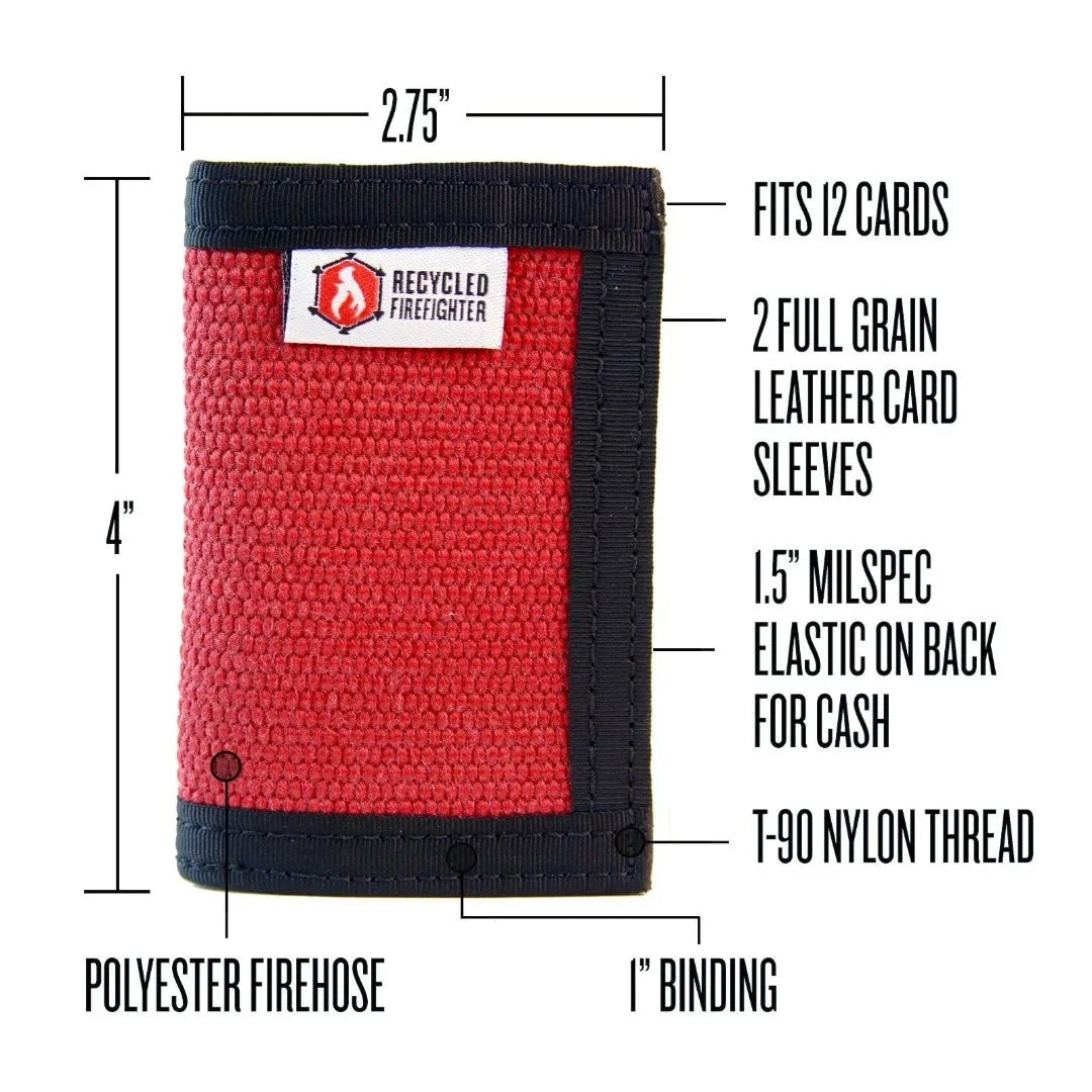 Rookie Wallet - Firehose Edition