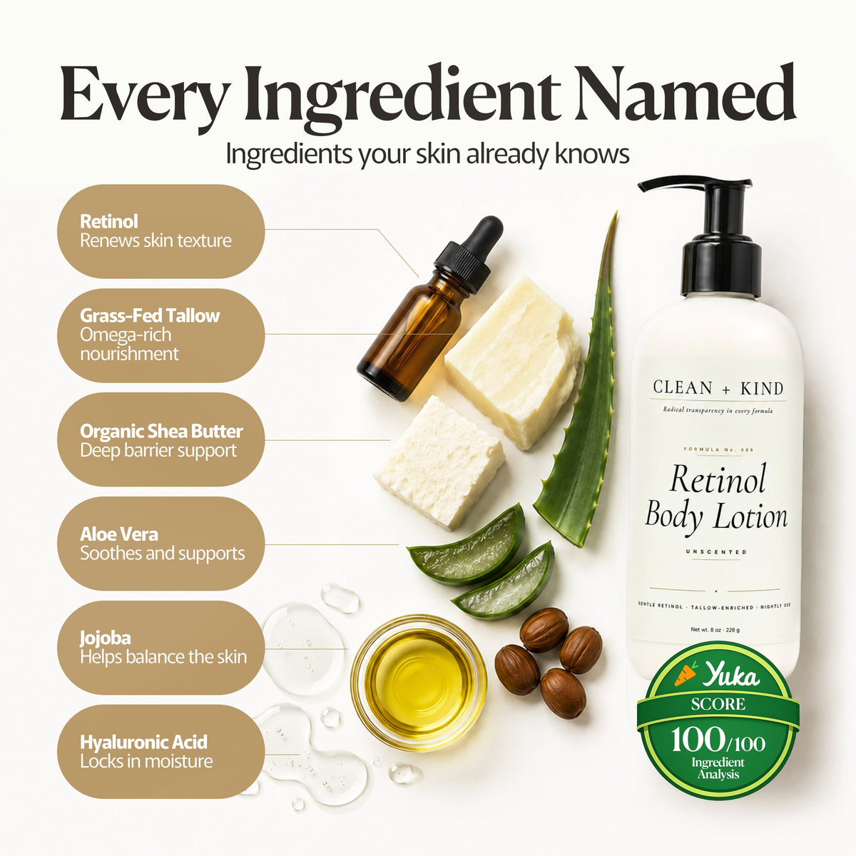Retinol Body Lotion, 8 oz — Grass-Fed Tallow, Niacinamide, Shea, Jojoba, & Hyaluronic Acid - Shaketea
