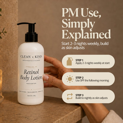 Retinol Body Lotion, 8 oz — Grass-Fed Tallow, Niacinamide, Shea, Jojoba, & Hyaluronic Acid - Shaketea