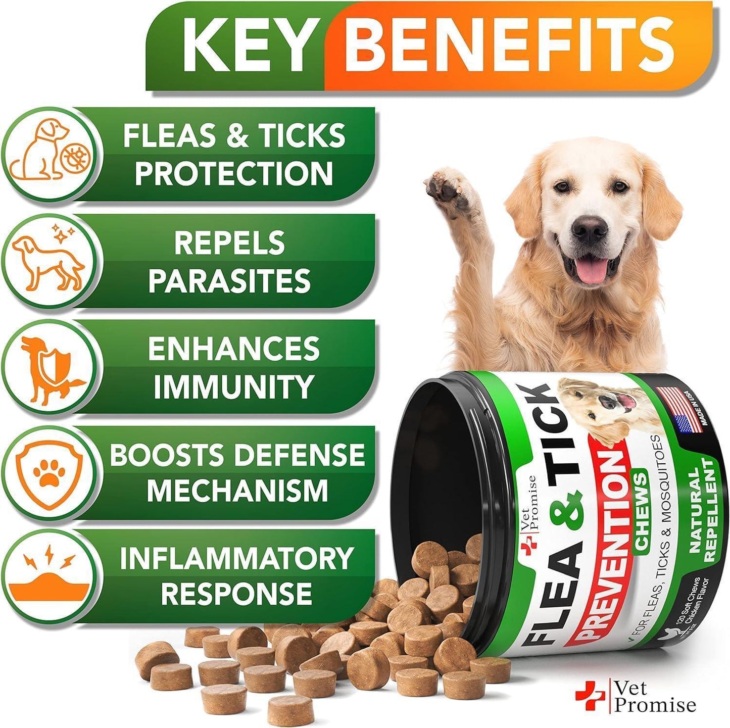 Flea & Tick Chews for Dogs 2-Pack