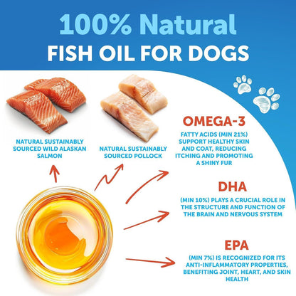 Omega-3 Fish Oil for Dogs 8 fl oz Skin & Coat Support