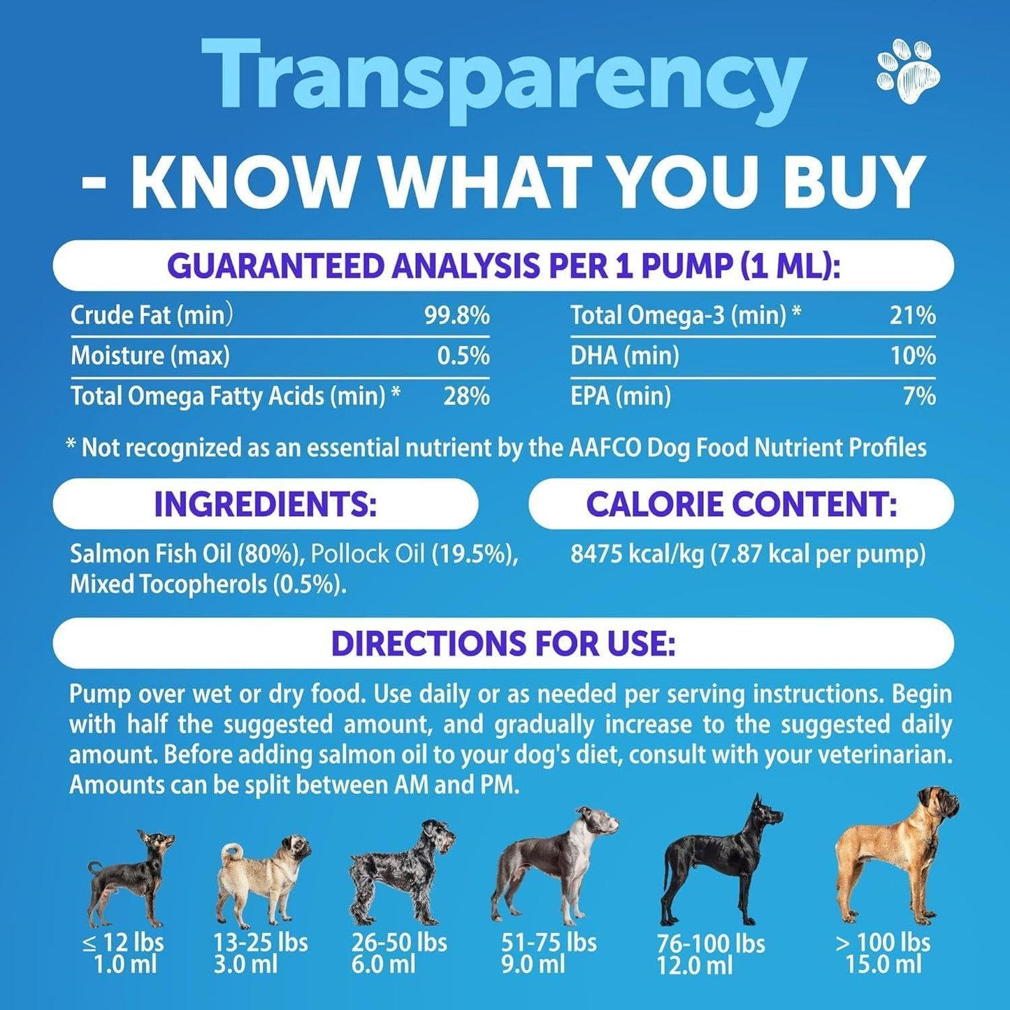 Omega-3 Fish Oil for Dogs 8 fl oz Skin & Coat Support
