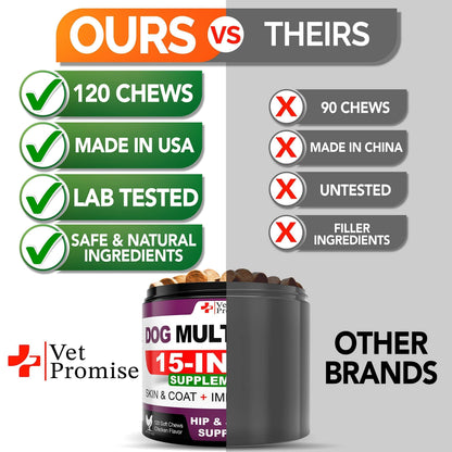 Dog Multivitamin Chews with Glucosamine 120 Count Joint Immune & Mobility