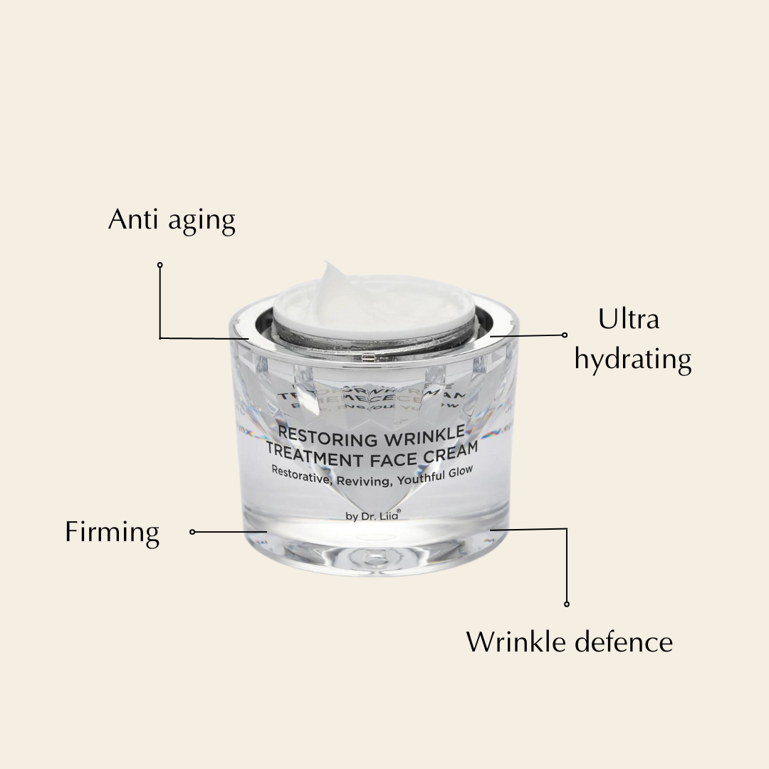 Wrinkle Treatment Cream for Mature, Reactive Skin – Peptides & CoQ10, Hypoallergenic