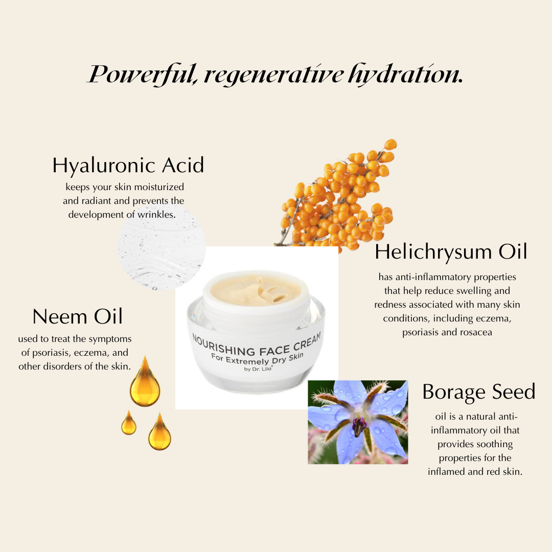 Rich Face Cream for Extremely Dry, Sensitive Skin – Intense Barrier Repair, Fragrance-Free