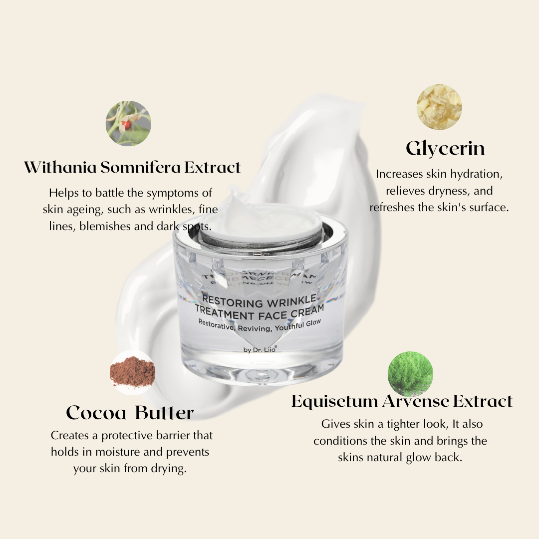 Wrinkle Treatment Cream for Mature, Reactive Skin – Peptides & CoQ10, Hypoallergenic