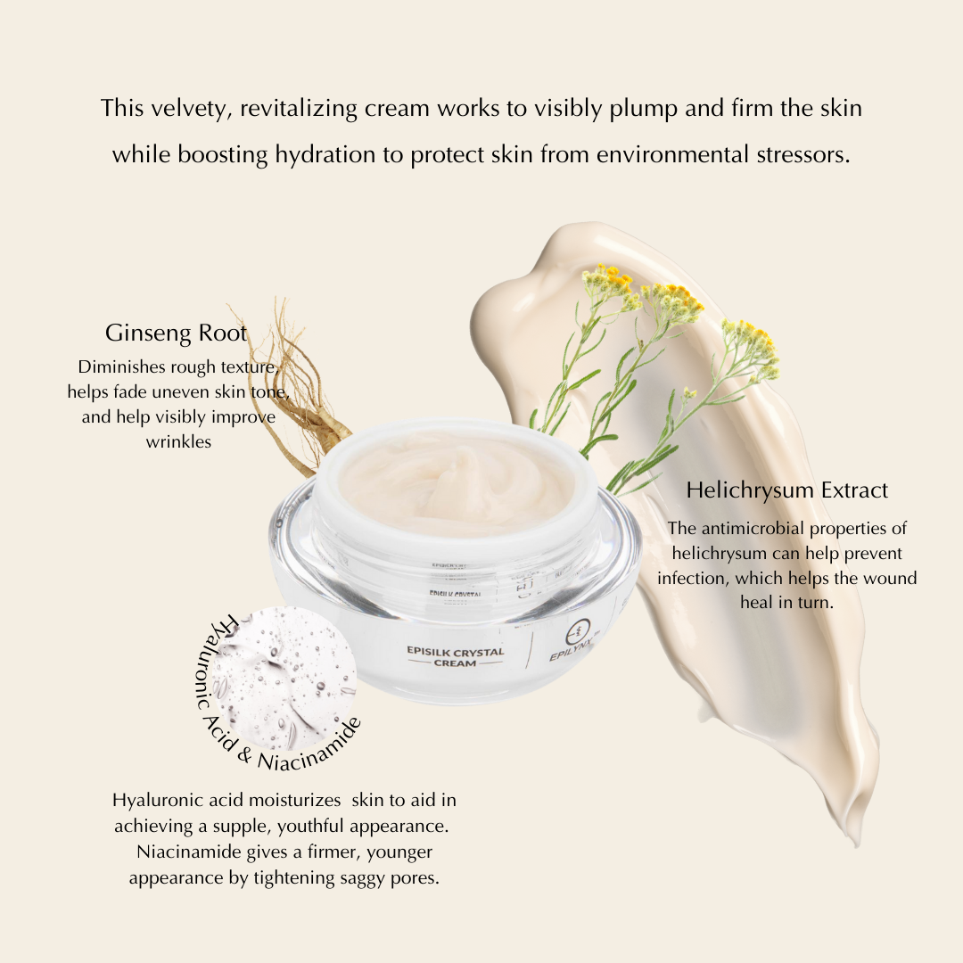 Wrinkle-Smoothing Face Cream for Mature Skin – Radiance Boosting, Fragrance-Free