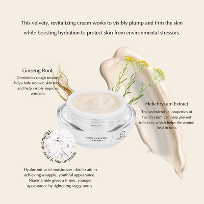 Wrinkle-Smoothing Face Cream for Mature Skin – Radiance Boosting, Fragrance-Free