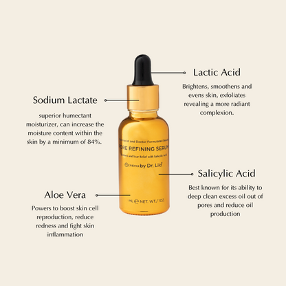 Pore Refining Serum for Redness & Acne Scars – Calms Reactive Skin, Fragrance-Free