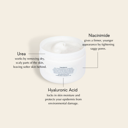 Soothing Body Cream for Itchy, Sensitive Skin – Eczema & Psoriasis Prone, Fragrance-Free
