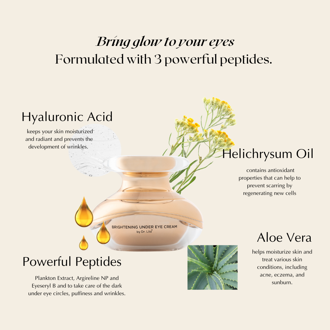 Peptide Eye Cream for Mature, Sensitive Eyes – Wrinkles, Puffiness & Dark Circles, Hypoallergenic