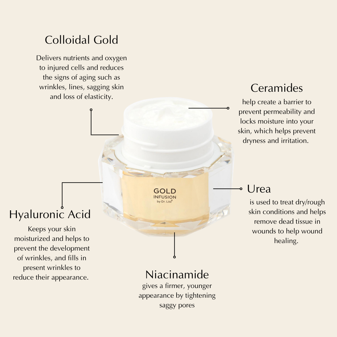 Gold Infusion Face Cream for Dull, Mature Skin – Brightening & Firming, Nut-Free