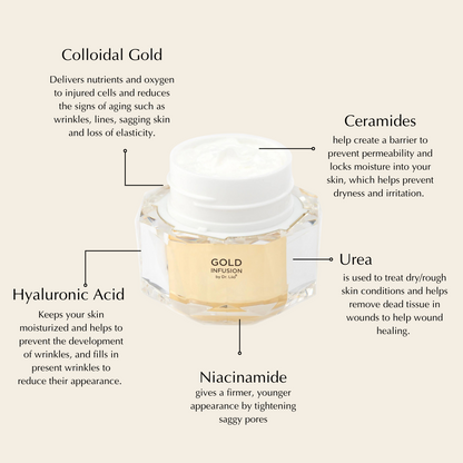 Gold Infusion Face Cream for Dull, Mature Skin – Brightening & Firming, Nut-Free