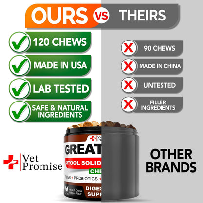 Probiotics for Dogs 120 Chews Stool Softener High Fiber
