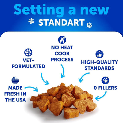 No Poo Chews for Dogs Coprophagia Stool-Eating Deterrent