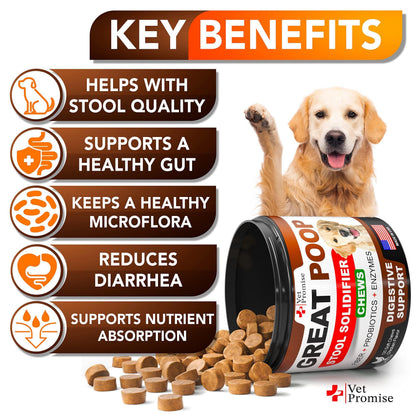 Probiotics for Dogs 120 Chews Stool Softener High Fiber