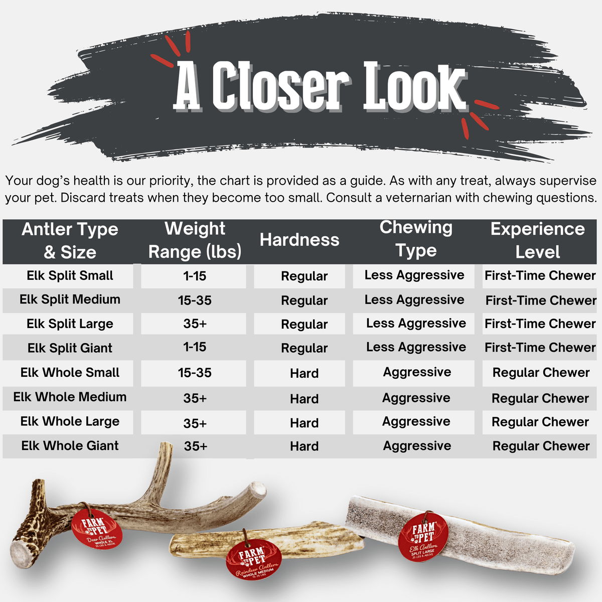 Elk Antler Dog Chews | All-Natural Whole and Split Elk Antler Chews for Dogs