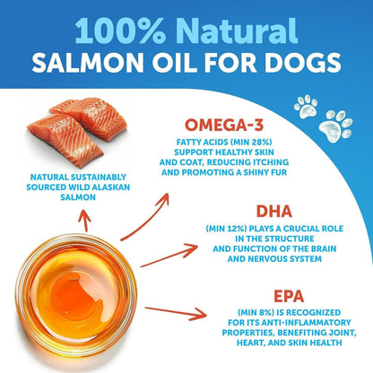Salmon Oil for Dogs 8 fl oz Omega-3 Wild Alaskan EPA