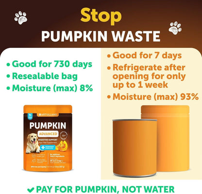 Pumpkin Powder for Dogs Digestive Fiber Supplement 8 oz