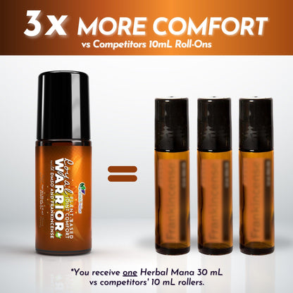 Frankincense DMSO Roll-On for Joint Comfort (No Menthol) | Royal Warrior