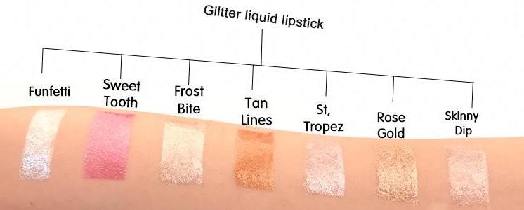Liquid Lipstick & Gloss Duo for Thinning Lips – Long-Wear Color That Won't Feather, Nut-Free