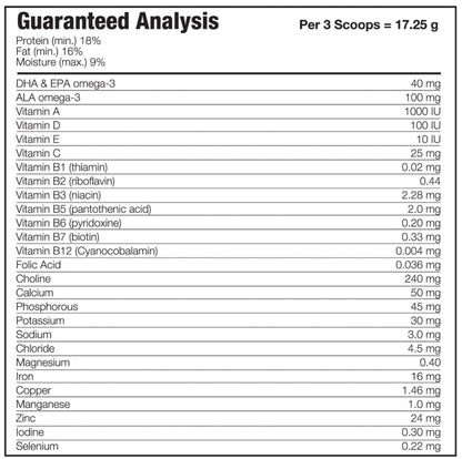 WellyTails  Mighty Green Phytonutrients Vitamins & Minerals for Dogs