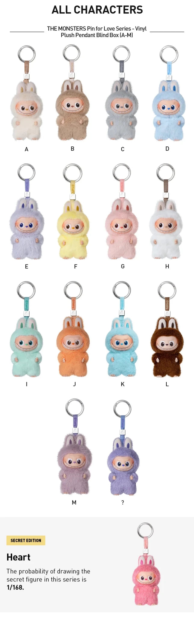 Pop Mart Labubu Pin for Love Series Blind Box (N-Z) Blue