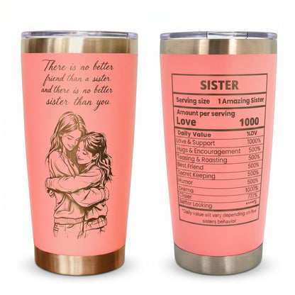 Unique Sister Gift 20oz Insulated Stainless Steel Travel Tumbler - Shaketea